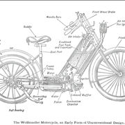 Picture Of Diagram Of 1894 Hildebrand And Wolfmuller